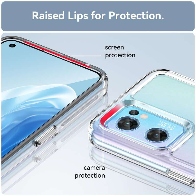 For OPPO Reno7 Global Candy Series TPU Phone Case(Transparent)