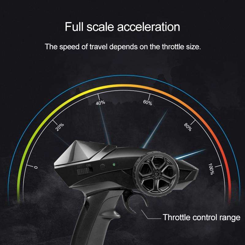 HELIWAY DM-1801 2.4GHz Four-way Remote Vehicle Toy Car with Remote Control & 720P HD WiFi Camera(...