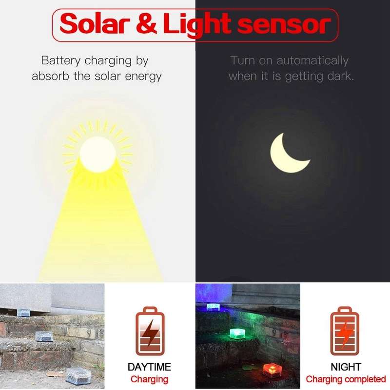 Solar Powered Square Tempered Glass Outdoor LED Buried Light Garden Decoration Lamp IP55 Waterpro...