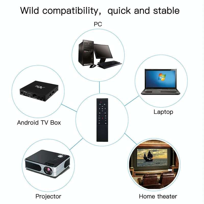 MT12 2.4G Air Mouse Remote Control with Fidelity Voice Input & IR Learning for PC & Android TV Bo...