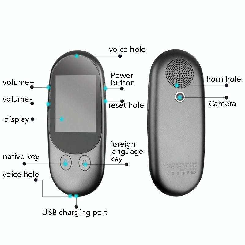 Travel Simultaneous Translator Scanning Recording Intelligent Voice Translator(White)