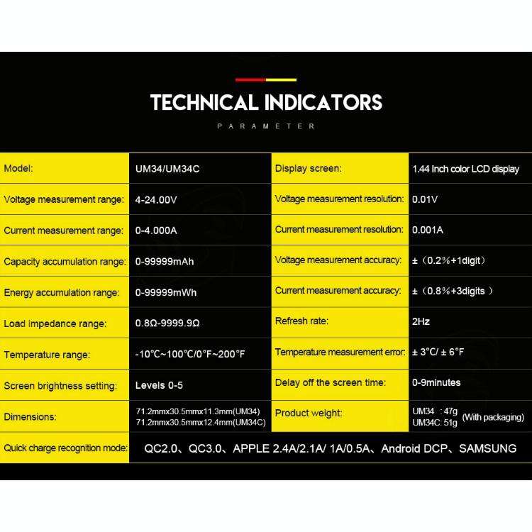 USB 3.0 Color Display Screen Tester Voltage-current Measurement Type-C Meter, Support Android APP...