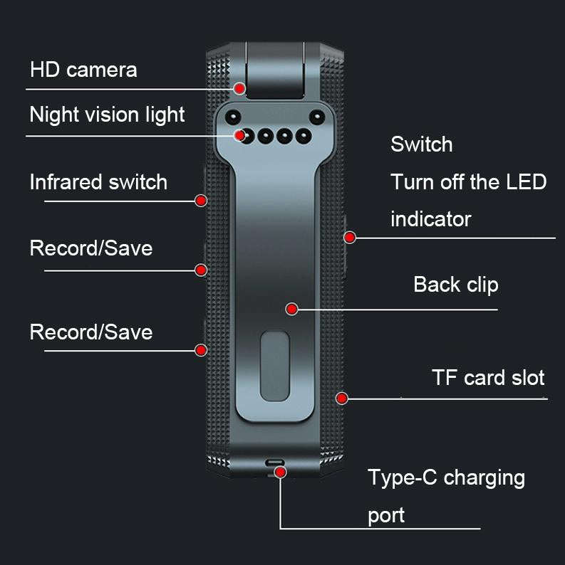 C2 HD Smart Noise Reduction 1080P Rotating Camera Anti-shake Meeting Recorder