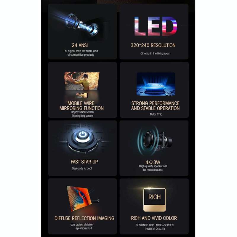 T500 1920x1080P 80 Lumens Portable Mini Home Theater LED HD Digital Projector Without Remote Cont...
