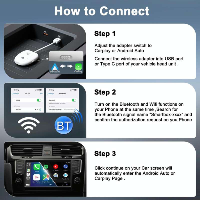 THT-020-9-1 USB + USB-C / Type-C Wired to Wireless Carplay / Android Auto Adapter(White)