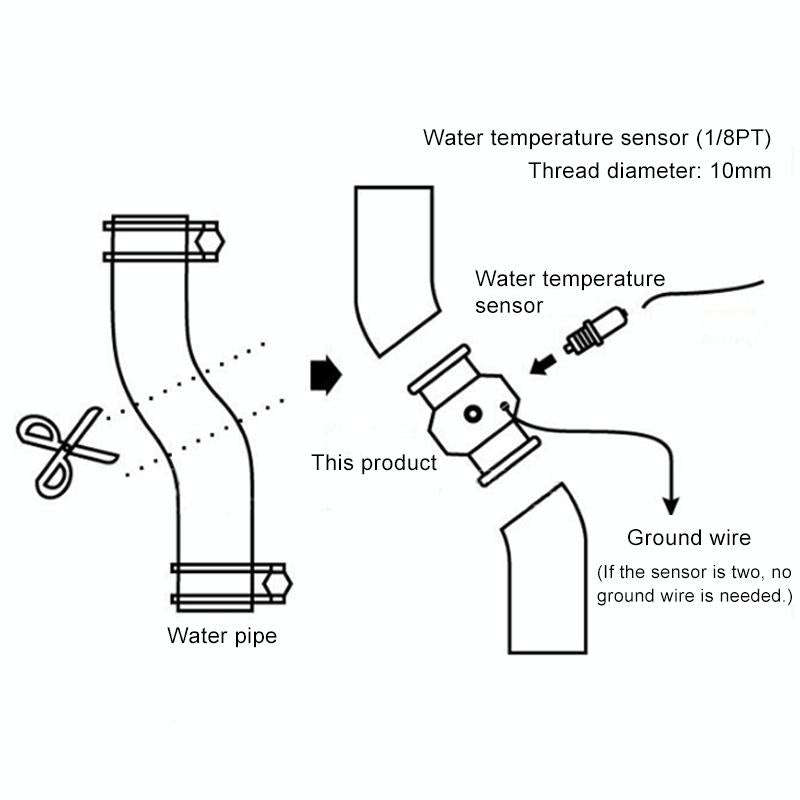 Car Water Temperature Meter Temperature Gauge Joint Pipe Radiator Sensor Adaptor Clamps, Size:40m...