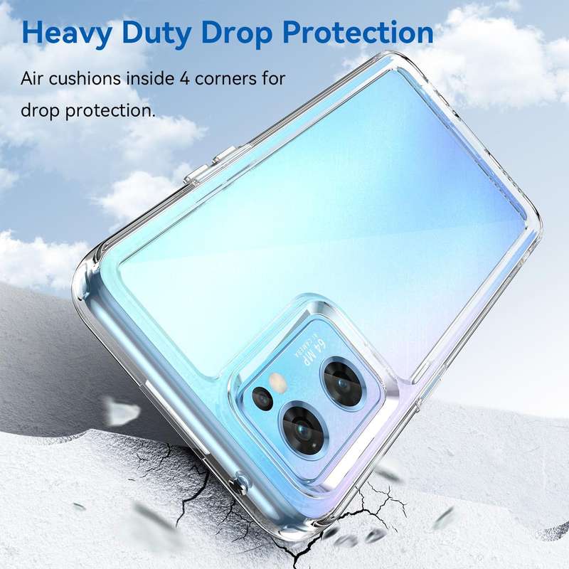 For OPPO Reno7 Global Candy Series TPU Phone Case(Transparent)