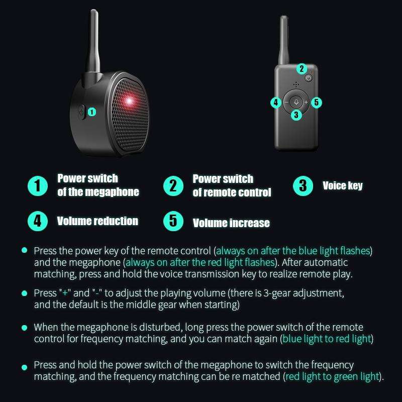 Mini Drone Megaphone Wireless Portable Speaker 2KM Control for DJI Mavic Mini/Mavic 2/Mavic Pro/F...