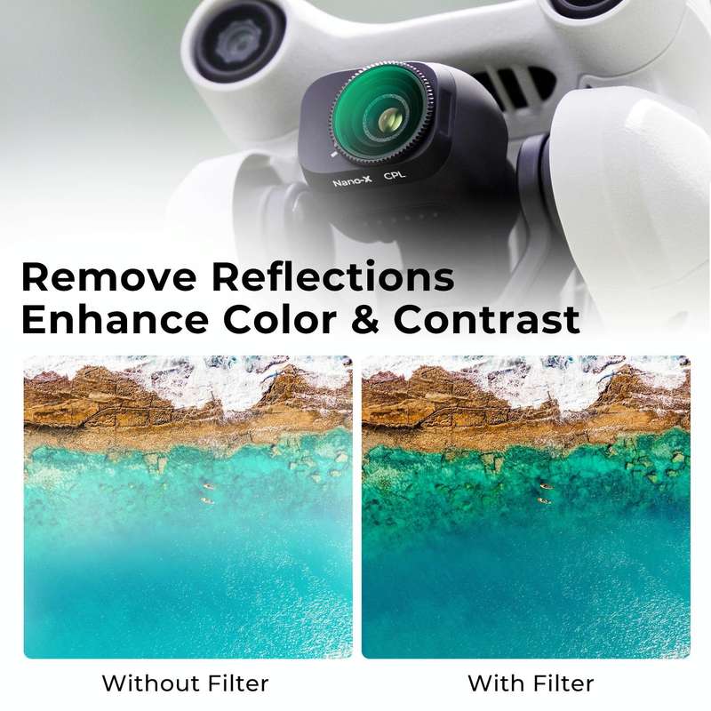For DJI Mini 3 Pro K&F CONCEPT KF01.2035 CPL Filter