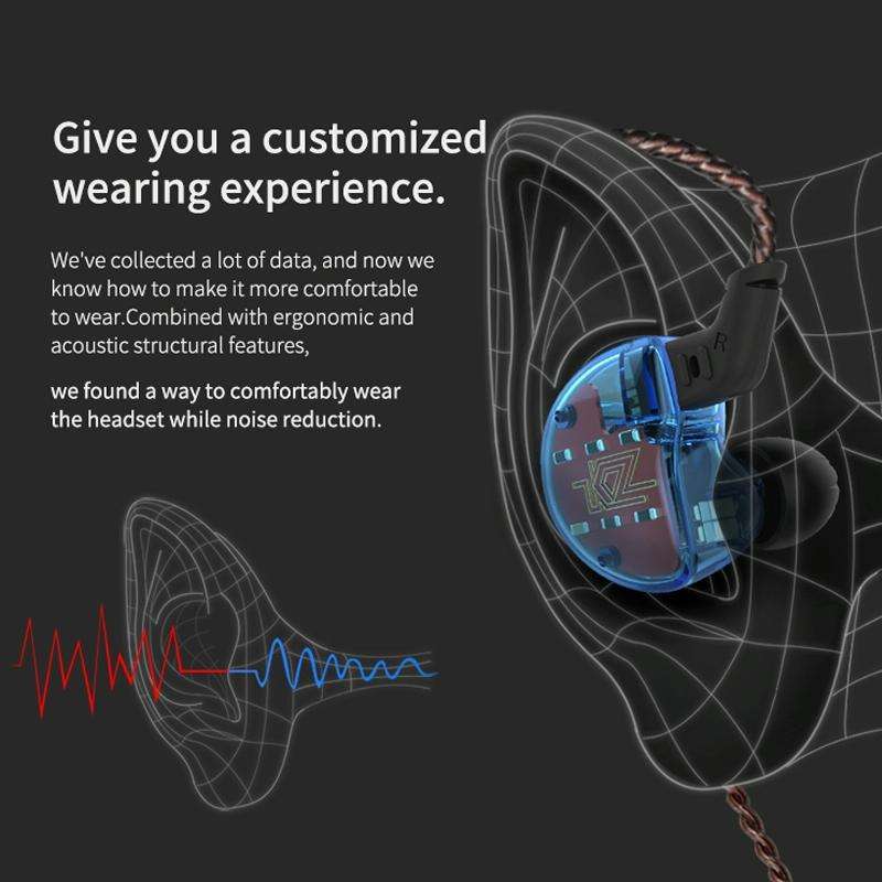 KZ ZS10 Ten Unit Circle Iron In-ear Mega Bass HiFi Earphone with Microphone (Blue)