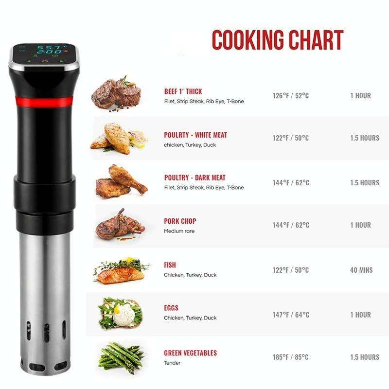 Low Temperature Slow Cooker Thawed Vacuum Steak Machine, Plug Type:EU Plug