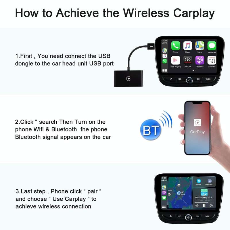 THT-020-2 USB + USB-C / Type-C Wired to Wireless Carplay Adapter for iPhone(Black)