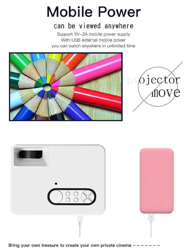 S361 80 lumens 320 x 240 Pixel Portable Mini Projector, Support 1080P, EU Plug(White)
