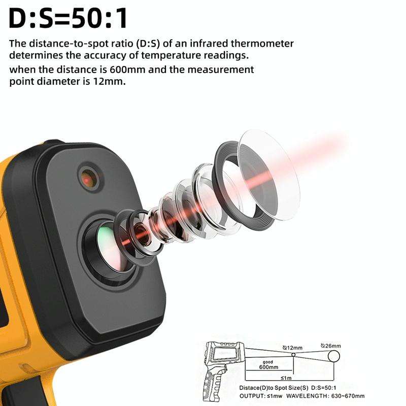 BSIDE H3 High Temperature Infrared Thermometer Handheld Non-Contact Thermometer