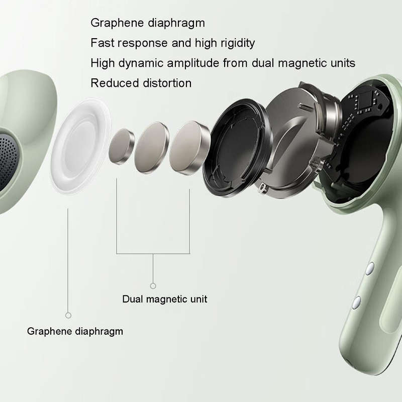 Original Xiaomi Buds 4 Wireless Bluetooth 5.3 3 Mic Active Noise Reduction Earphone(Green)