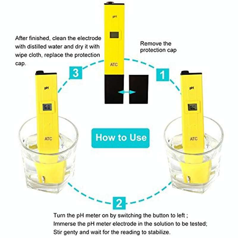 Pocket-sized PH Meter with ATC(Yellow)
