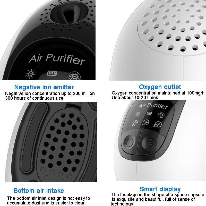 Negative Ion & Ozone Dual Mode Air Purifier Disinfection Machine To Remove Formaldehyde Bacteria(...