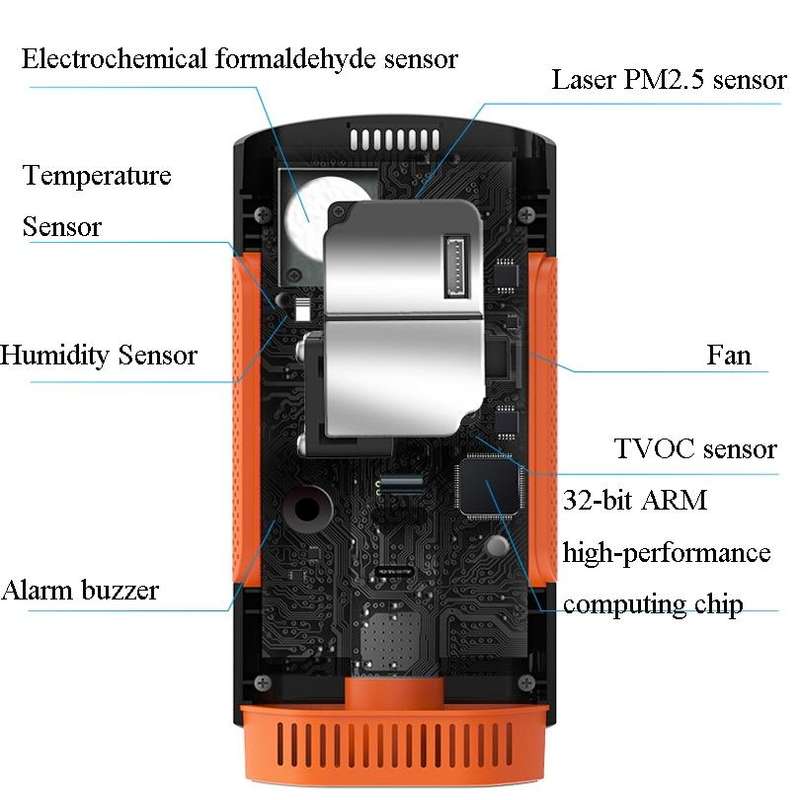 WP6932 Professional Home Formaldehyde Detector New House Measuring Formaldehyde Instrument MP2.5 ...