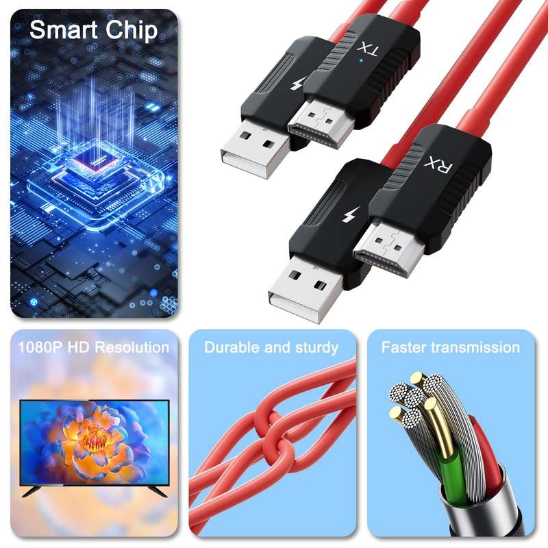 THT-020-8-2 4 in 1 HDMI Transmitter Wireless Screen Sharer Set(Black)