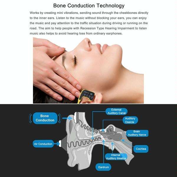 Bone Conduction Headphone Swimming Teaching Bluetooth Headphone(Purple)