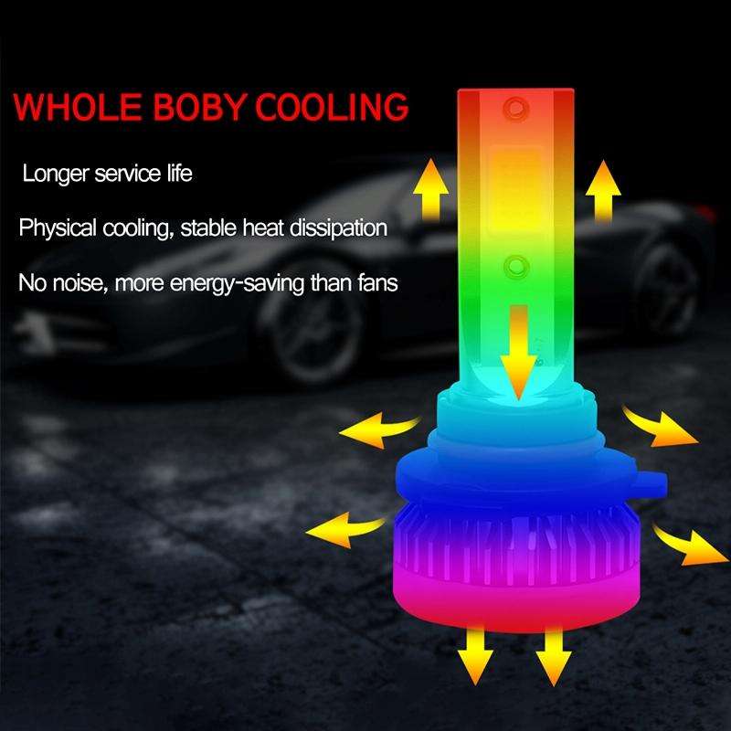 2 PCS H7 DC9-36V / 36W / 8000K / 6000LM IP68 Car / Motorcycle Mini COB LED Headlight Lamps / Fog ...