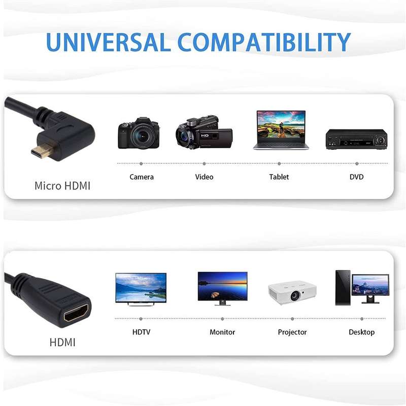 19cm 90 Degree Micro HDMI Left-toward Male to HDMI Female Cable Adapter(Black)