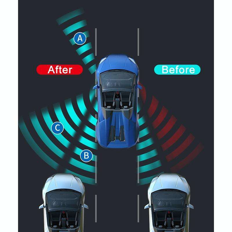 3R-146 3 in 1 Car Rearview Auxiliary Blind Spot Mirror Rear View 146 Front Wheel Mirror for Right...