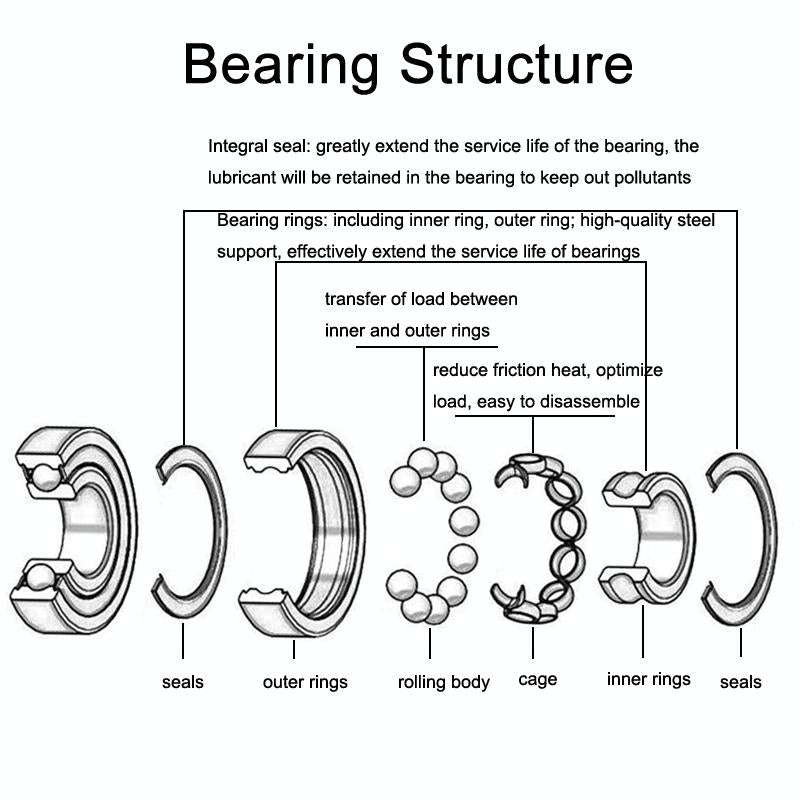 607zz 20pcs Miniature Bearings Silent Deep Groove Ball Bearings