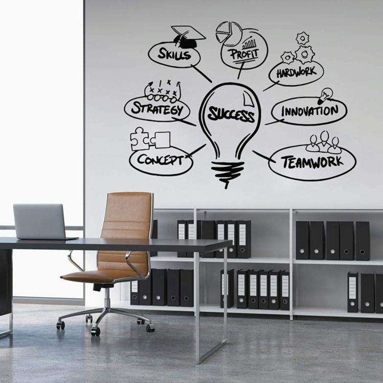 Light Bulb Sticker Company Office Studio Inspired Wall Sticker School Creative Dormitory Decorati...