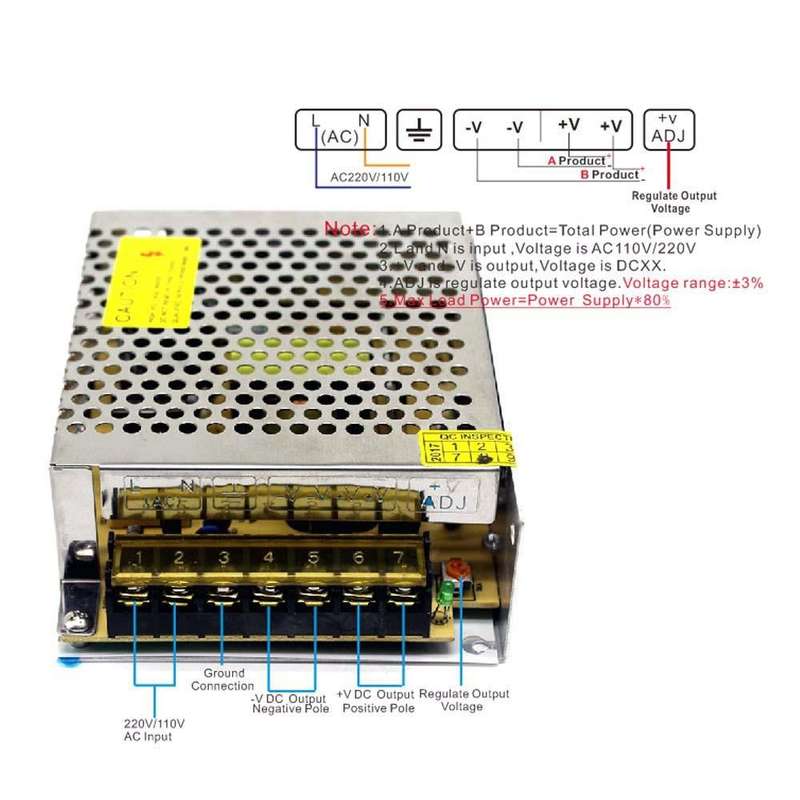 S-100-24 DC24V 4.2A 100W LED Regulated Switching Power Supply, Size: 129 x 99 x 40mm