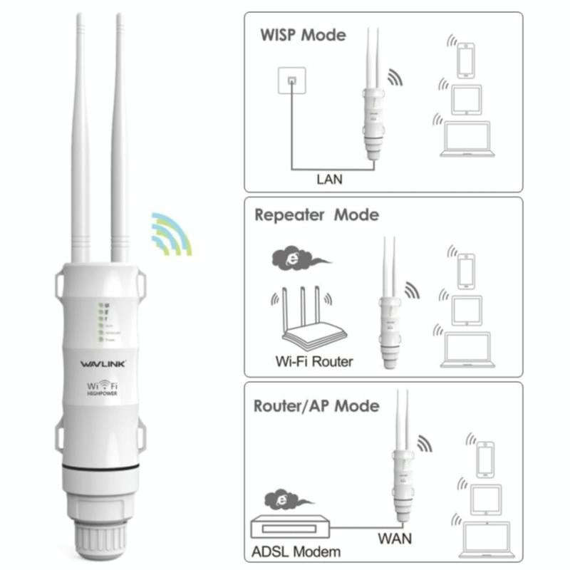 WAVLINK WN570HA1 Weatherproof 2.4+5GHz 600Mbps Outdoor WiFi Range Router Extender, Plug:EU Plug