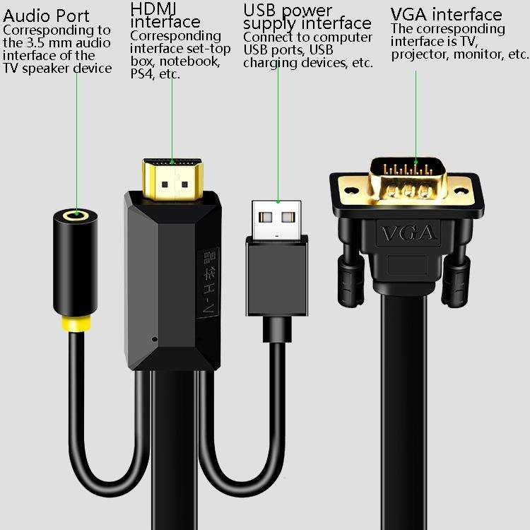 10m JH HV10 1080P HDMI to VGA Cable Projector TV Box Computer Notebook Industrial Display Adapter...