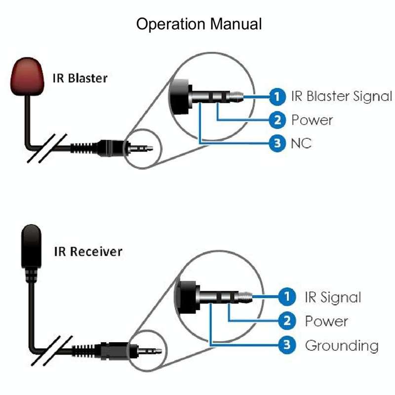 NK-C100IR 1080P HDMI Over Single Coaxial Extender Transmitter + Receiver with IR Coaxial Cable, S...