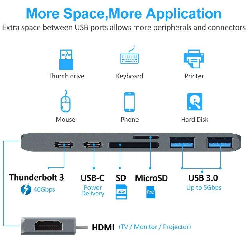 7 In 1 100W USB 3.1 To 20VPD+Card Reader Data+HUB+HDMI 4K Converter(Gray)