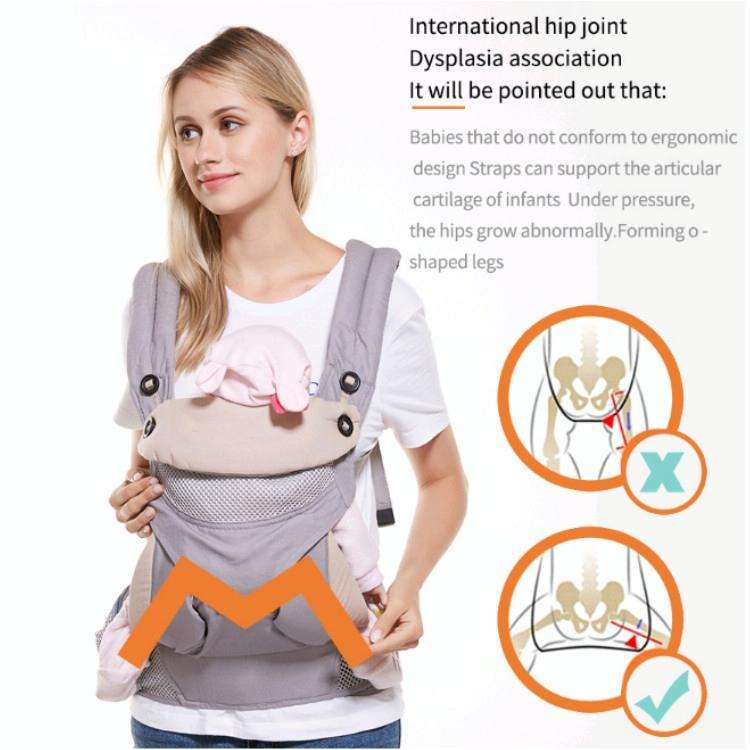 Four Seasons Multifunctional Baby Carrier(Breathable Blue)