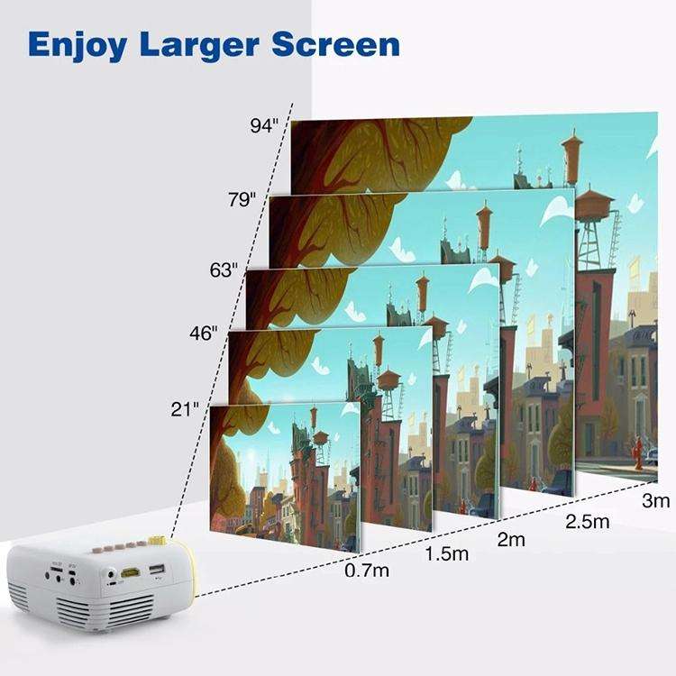 YG200 Portable LED Pocket Mini Projector AV USB SD HDMI Video Movie Game Home Theater Video Proje...