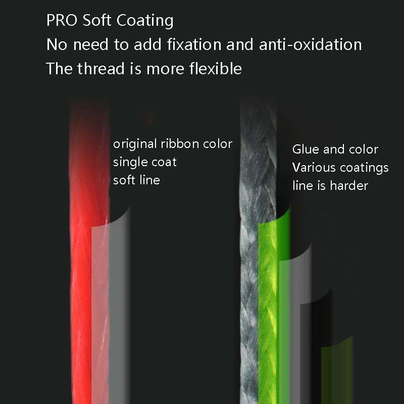 NON-FADE X8 150m 8 Code PE Pish Line, Line number: No. 1.5(Green)