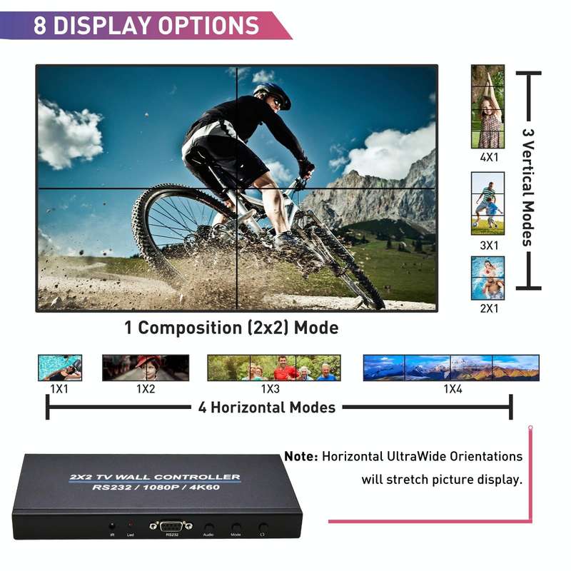 BT100 4K 60Hz 1080P 2 x 2 TV Wall Controller, Plug Type:US Plug(Black)