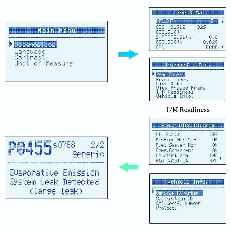 AUTOPHIX OM123 Car Portable OBD2 Scanner Car Diagnostic Tool OBD 2 Automotive Scanner EOBD Code R...