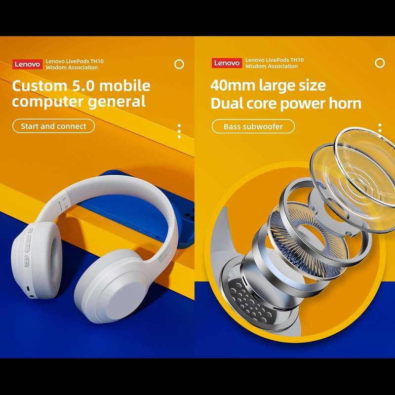 Lenovo TH10 Wireless Bluetooth Gaming Bass Music Sports Noise-cancelling Headphone(White)