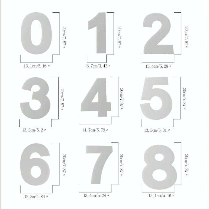 2 PCS Numbers Cake Mold Cake Decorating Tools(3#58151)