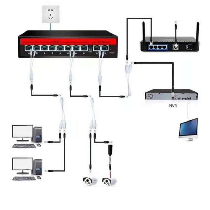 2 Sets RJ45 Network Signal Splitter Upoe Separation Cable, Style:U-02 3 Crystal Heads + 1 Female