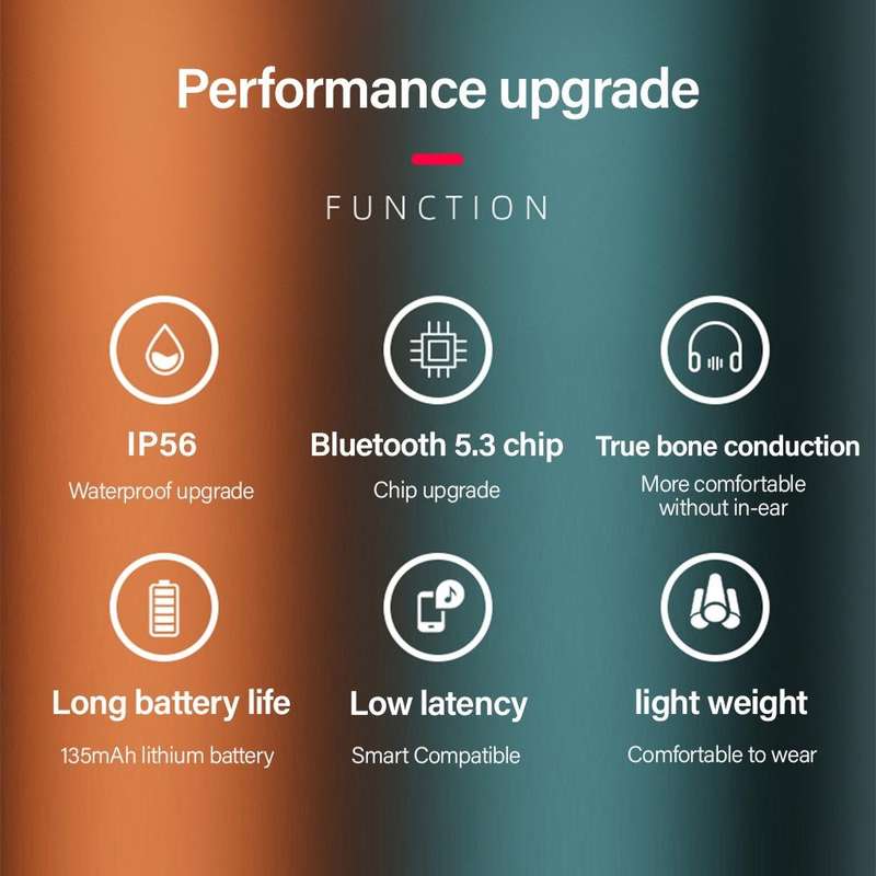 Lenovo X3 Pro Bone Conduction Wireless Bluetooth 5.3 Sports Earphones with Mic(Black)