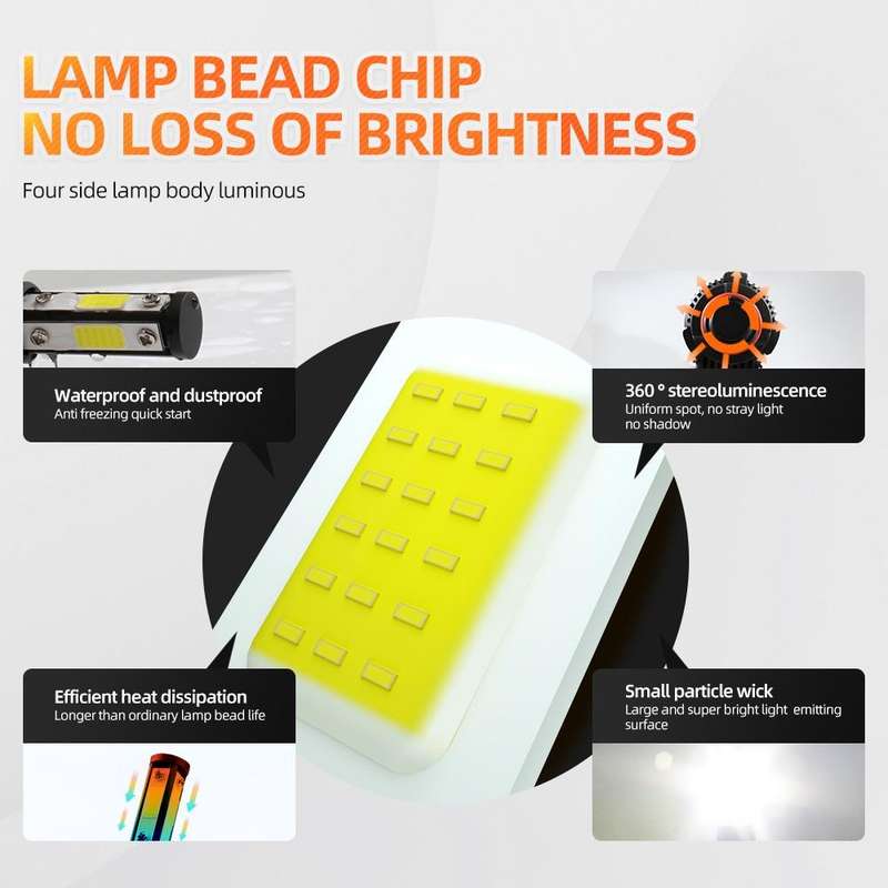 M6 9006 / HB4 2 PCS DC9-36V / 25W / 6000K / 2500LM IP68 Waterproof Car LED Headlight(Cold White L...
