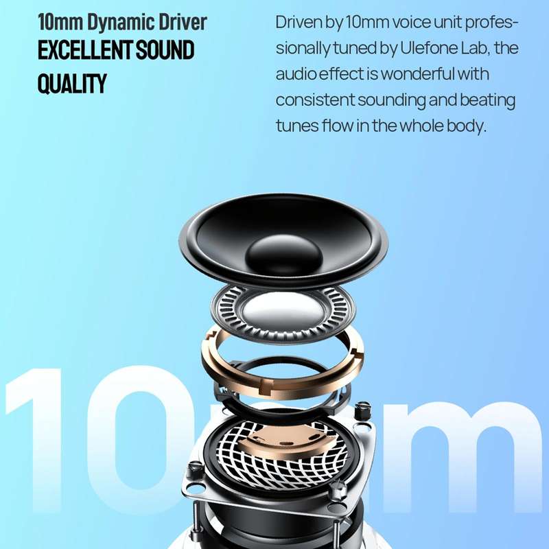 Original Ulefone Buds TWS True Wireless Bluetooth Earphone(White)