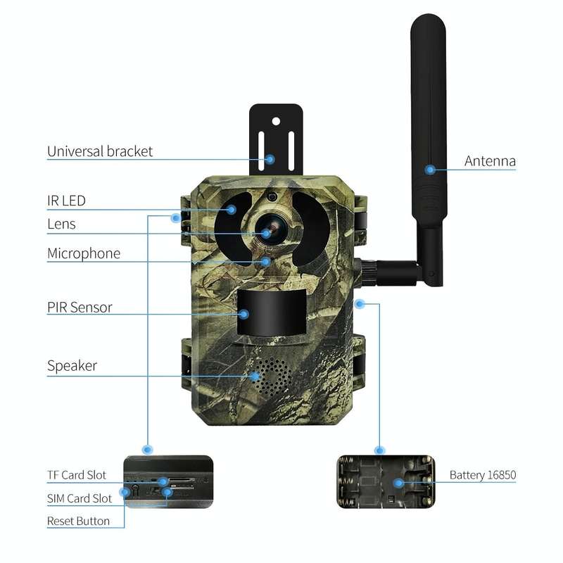 ESCAM QF380 4MP Network Solar PIR Alert Smart Wildlife Hunting Camera, 4G:AU Version(Camouflage)