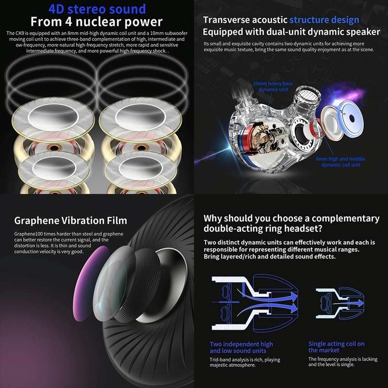 QKZ F910 In-Ear Subwoofer Dual Dynamic Earphone(Black)