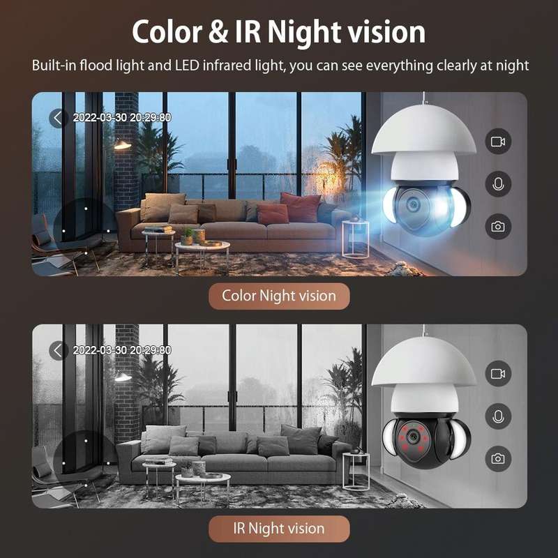 ST-426E-5MP-TY 5MP E27 Light Bulb Floodlight Camera