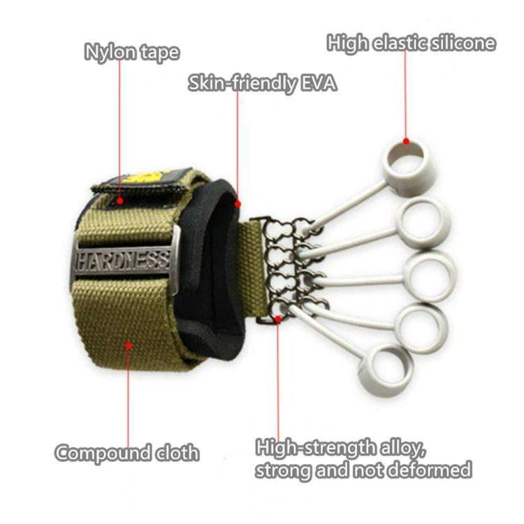 Finger Flexion and Extension Training Device Yoga Fitness Exercise Equipment Finger Force Grip De...