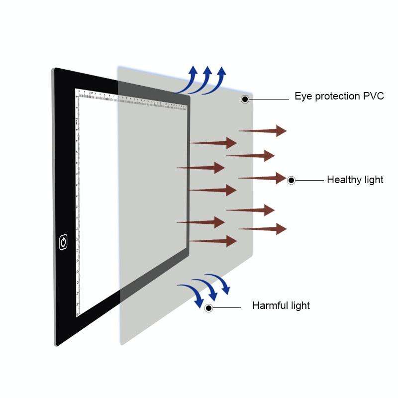 A4 Size LED Three Level of Brightness Dimmable Acrylic Copy Boards for Anime Sketch Drawing Sketc...